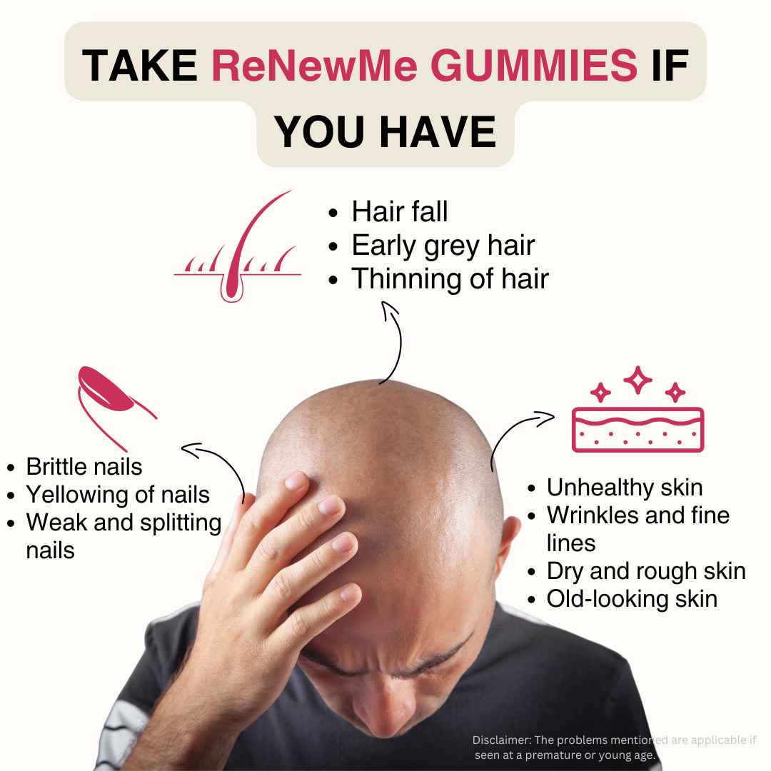 ReNewMe Gummies- Hair,Nail,Skin ( smoking damage repair )