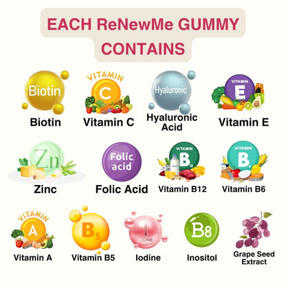 ReNewMe Gummies- Hair,Nail,Skin ( smoking damage repair )